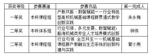 教創賽.png