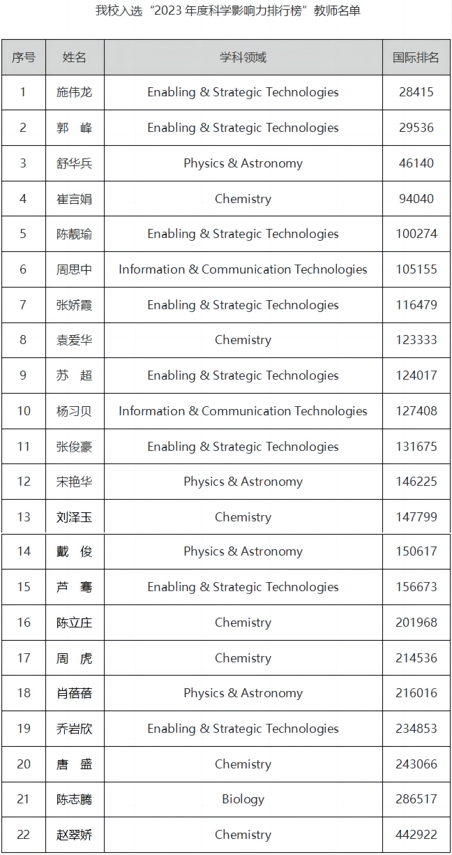 拼圖.png