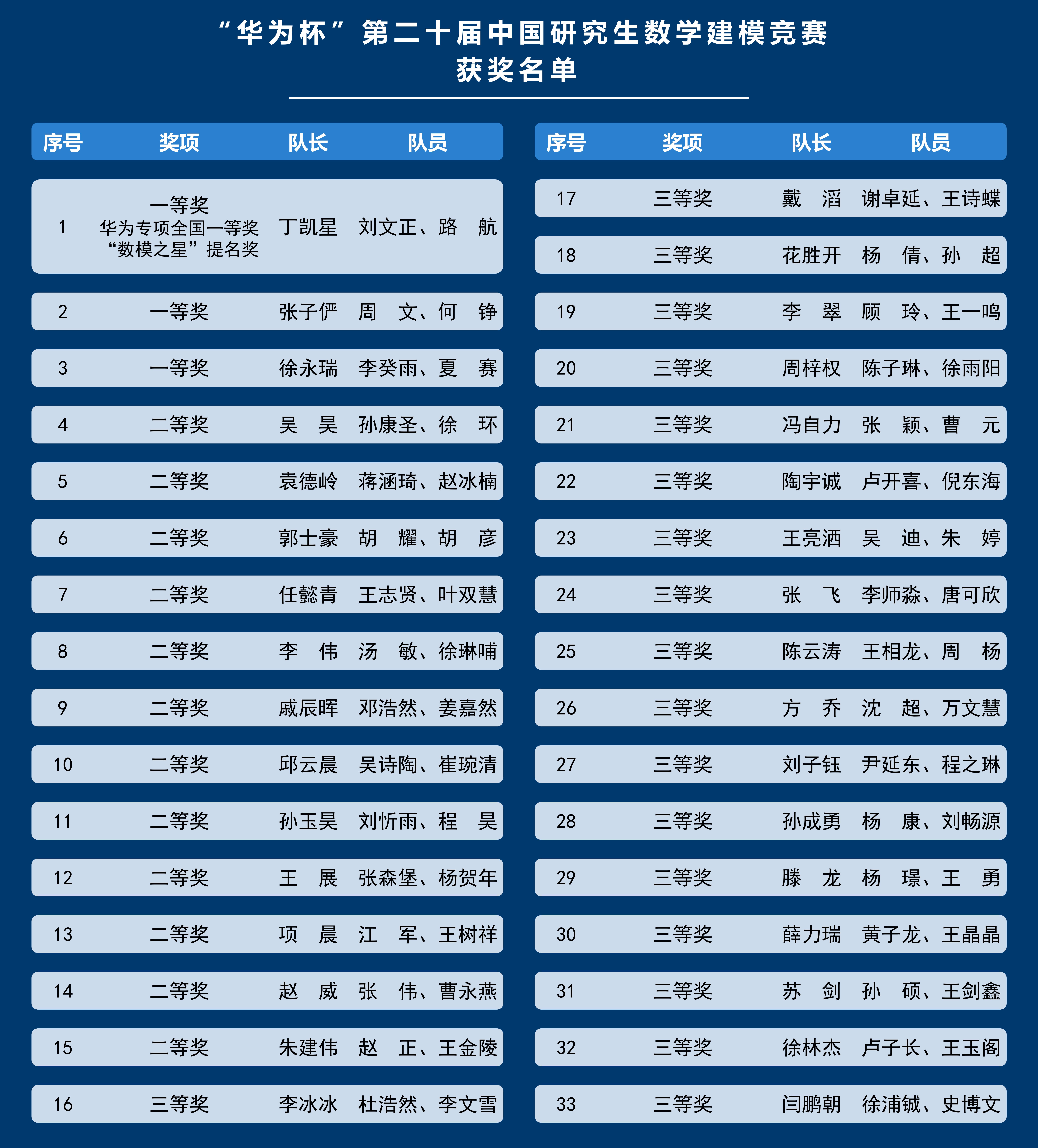 獲獎名單_01.jpg